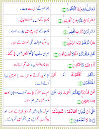 Arti surah al waqiah ayat 18 (18) dengan membawa gelas, cerek dan sloki (piala) berisi minuman yang diambil dari air yang mengalir, s. Surah Al Waqiah Urdu Quran O Sunnat