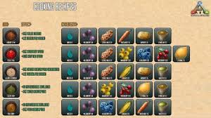 Ark Survival Evolved Guide For Beginners Maps Dinos Cooking Engrams Recipes Game Ark Survival Evolved Ark Survival Evolved Ark Survival Evolved Tips