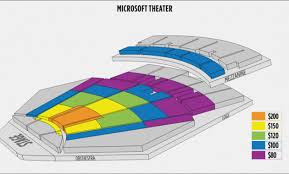 Microsoft Theater Seating Chart Fresh Five Unbelievable
