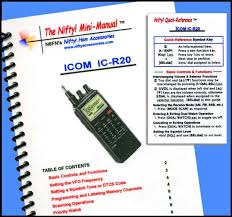 Image result for ICOM IC-R20