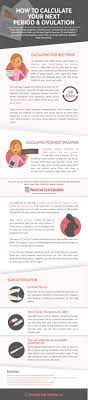 How To Calculate Your Next Period & Ovulation | Visual.ly
