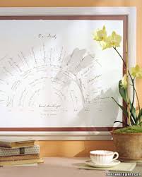 Family Tree Fan Chart Family Tree Frame Make A Family