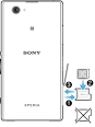 Sony Xperia ZCompact - Full