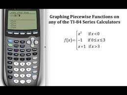 Graphing Piecewise Functions On A Ti 84 Series Calculator Math Interactive Notebook Math Interactive Graphing