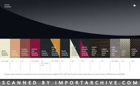 Image result for Electric Surge 2022 RC