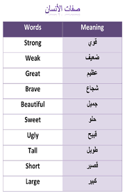 Check spelling or type a new query. ÙƒÙˆÙ„ÙˆÙ†ÙŠÙ„ Ø±Ø¦ÙŠØ³ ØªØµØ§Ø¯Ù… Ù…ØªØ±Ø¬Ù… Ù…Ø¹Ø§Ù†ÙŠ Ø§Ù†Ø¬Ù„ÙŠØ²ÙŠ Ø¹Ø±Ø¨ÙŠ Citedugout44 Com