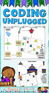 Learn how to make coding for kids fun and easy with these coding activity worksheets and games that are unplugged and computer free. Coding Unplugged Great For The Hour Of Code Unplugged Coding Activities Coding For Kids Critical Thinking Activities