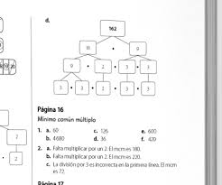 Estas 32 fichas de matemáticas han sido trabajas por un equipo de docentes de matemáticas desafios matematicos cuarto primaria cuarto grado alumnos. Https Www Colegiocolonos Cl Upload Textos Matematica 6o Basico 485647024b3598cebfa72f5b68546662 Pdf