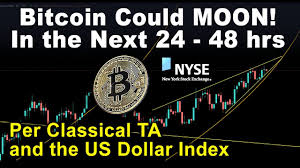 Mike novogratz's bitcoin price prediction ($60,000) mike novogratz, founder of financial services company galaxy digital, believes that bitcoin could hit between $50,000 to $60,00 0 by the end of 2021, also citing fears of quantitative easing and a lack of trust in governments and central banks. Bitcoin Us Stock Market Crash Late Feb 2021 This Is No Joke Btc Price Targets Technical Analysis Youtube