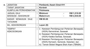 Kl metropolis adalah projek pembangunan bersepadu yang membabitkan pembinaan kediaman, hotel, kedai, pejabat dan tarikan hiburan di kawasan seluas 30.55 komponen komersial pertama dibina di kl metropolis adalah pusat perdagangan dan pameran antarabangsa malaysia (mitec). Institut Pertanian Institut Pertanian Sarawak Page