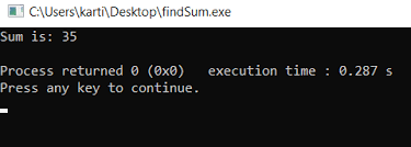 Header Files In C C And Its Uses Geeksforgeeks