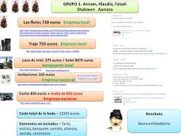 Me han asesorado de manera totalmente gratuita y la app es muy. Ppt Mi Boda Espanola Powerpoint Presentation Free Download Id 2190448