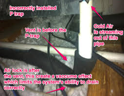 Usually it's directly under the unit. Drain Lines Champion Forest Air Conditioning Heating Inc