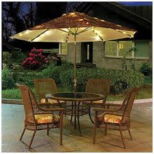 Deals On Furniture Toys Mattresses Home Decor Outdoor Inspirations Patio Umbrella Lights