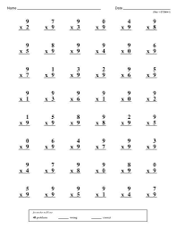 50 Pictures That Look Just Like Your Childhood Multiplication Mad Minute Math Math Minutes