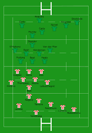 La compétition a eu lieu du 20 septembre au 2 novembre 2019 au japon. File Japan Vs Ireland 2019 09 28 Svg Wikipedia