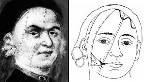 Maybe you would like to learn more about one of these? Tattooed War Clubs Of The Iroquois Lars Krutak