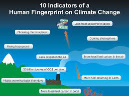 Many physical impacts of climate change are already visible, including extreme weather events, glacier retreat, changes in the timing of seasonal. Human Fingerprints On Climate Change Rule Out Natural Cycles