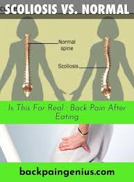 Pin On Back Ache Genius