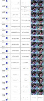 Animal crossing haar new leaf hair guide overwatch motif acnl ac new leaf. Animal Crossing New Leaf Hairstyle Guide Animal Crossing Hair Animal Crossing 3ds Animal Crossing Hair Guide