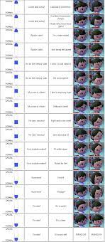 How to cut a beautiful shag haircut on mid length hair. Animal Crossing New Leaf Hairstyle Guide Animal Crossing Hair Animal Crossing 3ds Animal Crossing Hair Guide
