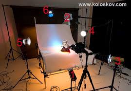 Product Photography Lighting Photography Lighting Setup Diy Photography Photo Lighting Setup