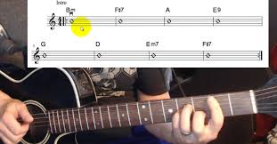 Em b7 d a c g am b7 (2x) em b7 on a dark desert highway, cool wind in my hair, dsus2 a9/c# (br to c) warm smell of 'colitas' rising up through the air, c g up ahead in the distance i saw a shimmering light. Hotel California Verse Chord Progression Guitar Alliance