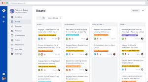 project management software jira vs trello vs ms project vs