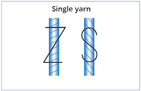 Fiberglass Yarn