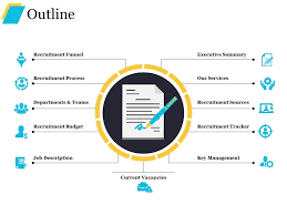 Whether the ceo or the physician recruiter. Recruitment Strategy Presentation Powerpoint Presentation Slides Recruitment Strategy Ppt Recruitment Strategy Presentation