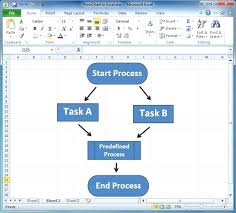 68 Abiding How To Insert Flow Chart In Word