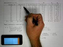How To Calculate Pearson S Correlation Coefficient R By Hand Youtube Pearson Calculator Math