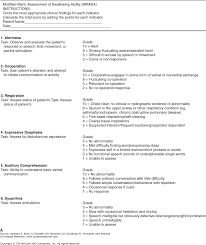 Chapter 153 Dysphagia Aspiration And Swallowing