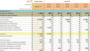 Le tableau de budget familial est un outil indispensable pour bien gérer l'argent que l'on gagne. Pack Tresorerie Suivre Votre Budget Au Quotidien