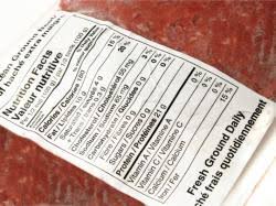Usda Meat Nutrition Labeling Mettler Toledo Can Help