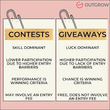 Buzzfeed staff the more wrong answers. How To Do A Giveaway Or Contest The Easiest Way