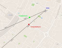 Propali Kanaly T2 Poisk Signala Tyuner Ne Nahodit Kanaly Reshenie Problem Priema Tv Signala I Pravilnaya Nastrojka