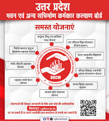 Uttar Pradesh Building