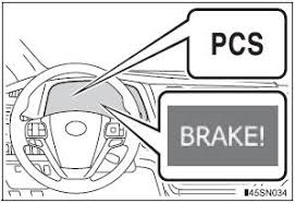 Toyota Sienna 2010 2021 Owners Manual Pcs Pre Collision System Using The Driving Support Systems Driving