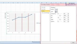 How To Add Gridlines To Excel Graphs Tip Dottech