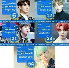 Face mask available for women/standard size blackpink face mask with filter pocket full side stitch that ensure quality and durability 1/8 garter ear loop . The 100 Most Handsome Face Of Kpop 2016 Army S Amino