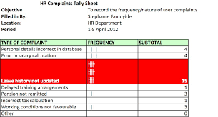 using tally sheet for root cause analysis business analyst