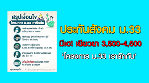 ผู้ที่จะได้รับสิทธิ์ โครงการ ม.33 เรารักกัน หลักเงื่อนไข 3 ข้อ1. à¸›à¸£à¸°à¸ à¸™à¸ª à¸‡à¸„à¸¡ à¸¡ 33 à¸¡ à¹€à¸® à¹€à¸¢ à¸¢à¸§à¸¢à¸² 3 500 4 500 à¹‚à¸„à¸£à¸‡à¸à¸²à¸£ à¸¡ 33 à¹€à¸£à¸²à¸£ à¸à¸ à¸™ Youtube