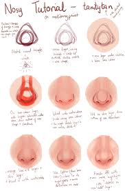 Nose Tutorial Tanitytan Illustrations Medibang Digital Art Tutorial Digital Art Beginner Nose Drawing