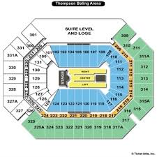 Stadium Seat Flow Charts