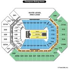 Stadium Seat Flow Charts