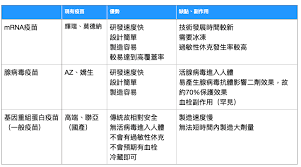 We did not find results for: è¶…è©³ç´° æŒ‡æ®ä¸­å¿ƒå°ˆå®¶å…¨é¢è§£æžåœ‹å…§å¤–ç–«è‹—é‡æ¸…ç–«è‹—ä¹‹äº‚ å°ç£è‹±æ–‡æ–°èž 2021 06 01 17 04 00