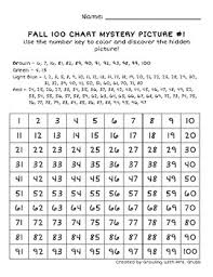 Fall Math 100 Chart Addition Subtraction Mystery Picture Apple Apple Tree