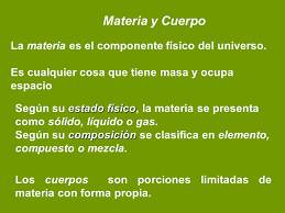 Resultado de imagen de la materia del cuerpo fisico