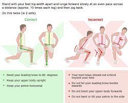Of course you think, why is specific to the thigh, arm, or cheeks? Tips Kecilkan Peha Dan Punggung Yang Besar Dengan Cepat Cik Lisa Wangi